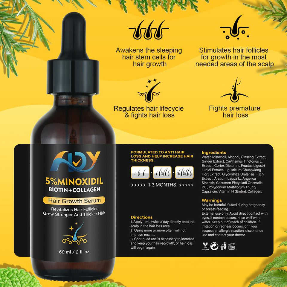 Hair growth serum bottle with dropper on a yellow background