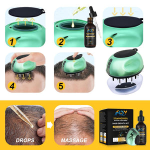 Hair Growth Serum Kit Product. Anti-Hair Loss Treatment single - ALDY Care Shop